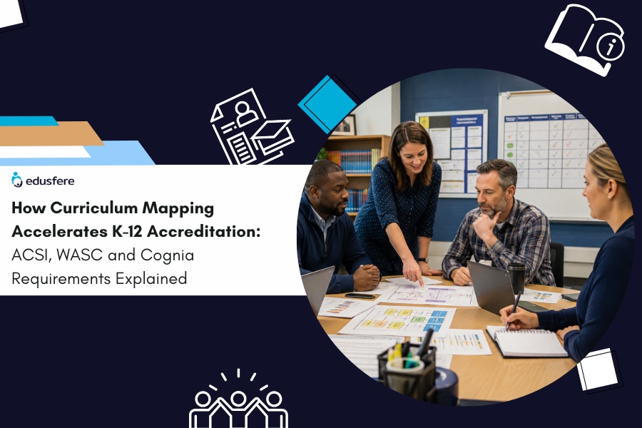 How Curriculum Mapping Accelerates K-12 Accreditation: ACSI, WASC and Cognia Requirements Explained