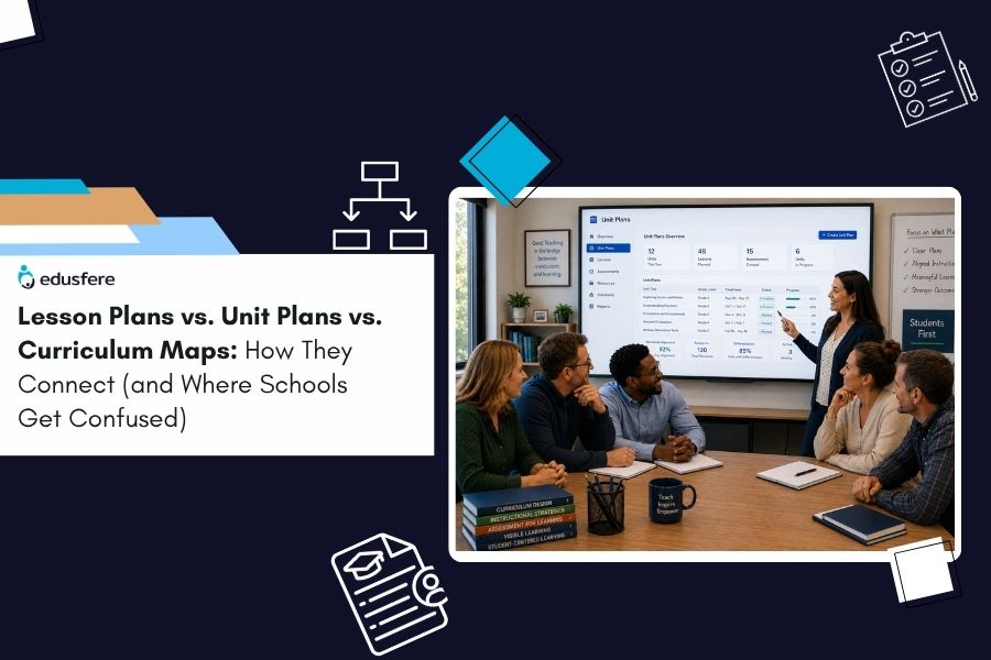 Lesson Plans vs. Unit Plans vs. Curriculum Maps: Understanding the Differences And Why They Matter